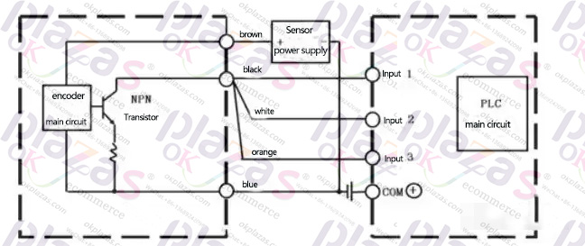 Encoder|Transmitter|Soft starter|Power supply|VFD|Light curtain|Servo products|Human-machine interface|Solenoid valve|Cylinder|Actuator|Flow meter|Transformer|Thyristor|Sensor|Deceleration drive gearbox reducer|Linear guide|Circuit breaker|Refrigeration compressorAll industrial products of okplazas are purchased from the original factory or formal channels of agents to ensure the original authenticity, which perfectly solves the problem of industrial product sample procurement and small-batch procurement for the majority of engineers and purchasing personnel.